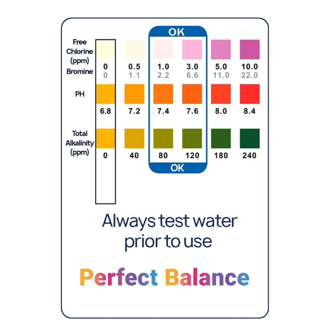 Perfect Balance 3 Way Test Strips 150 | Hot Tub Suppliers
