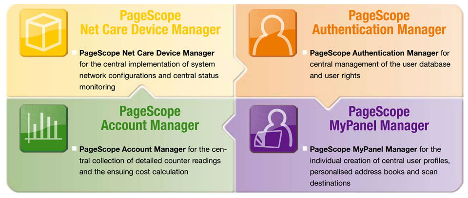 Pagescope Enterprise Suite