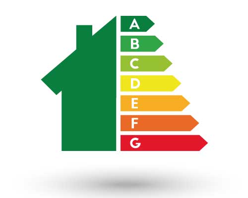 House with energy efficiency ratings