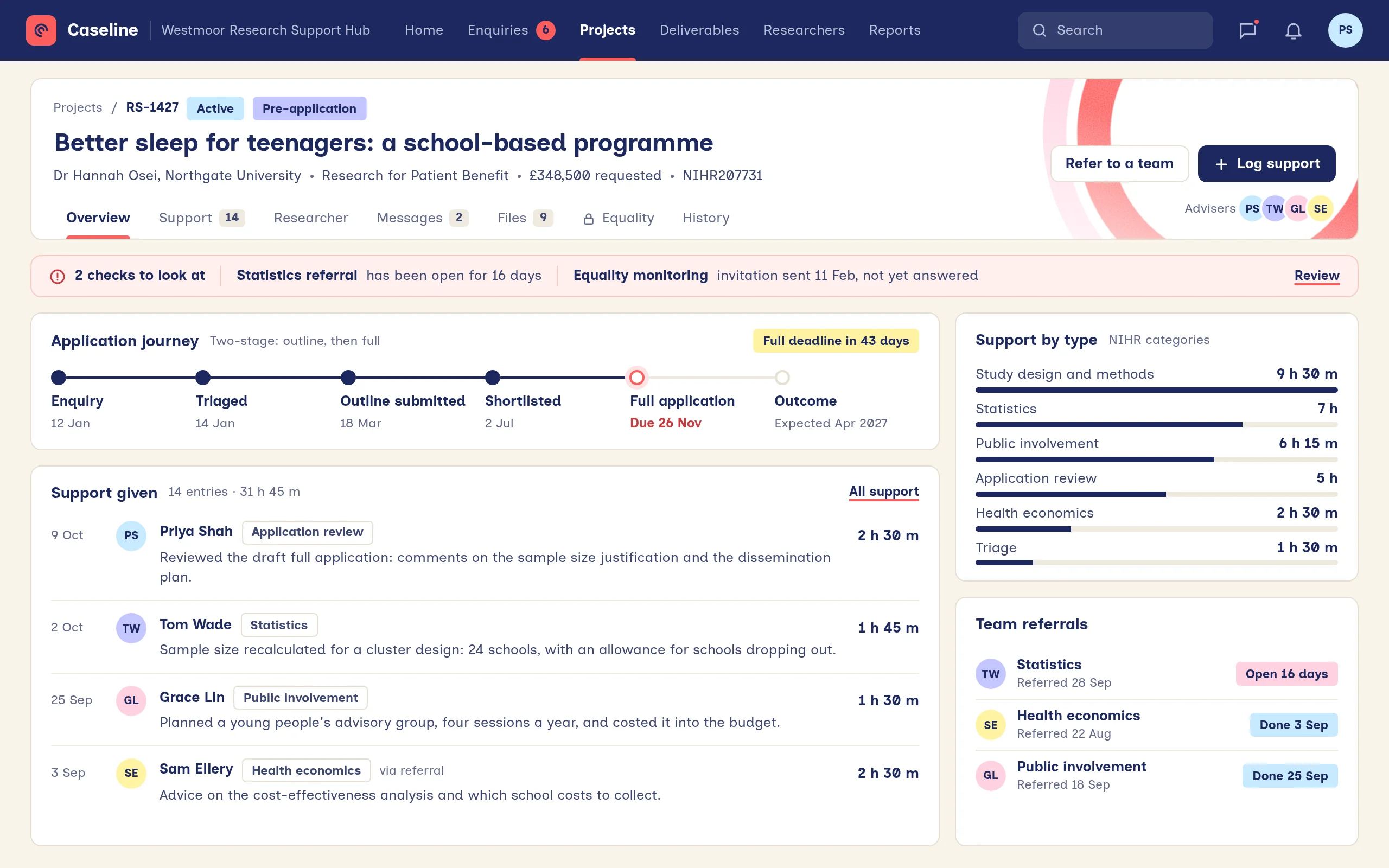 A research project's record: the applicant, funding and advisers, checks still to look at, the application's journey from first enquiry to expected outcome, recent support with time logged, support by NIHR category, and referrals to specialist teams