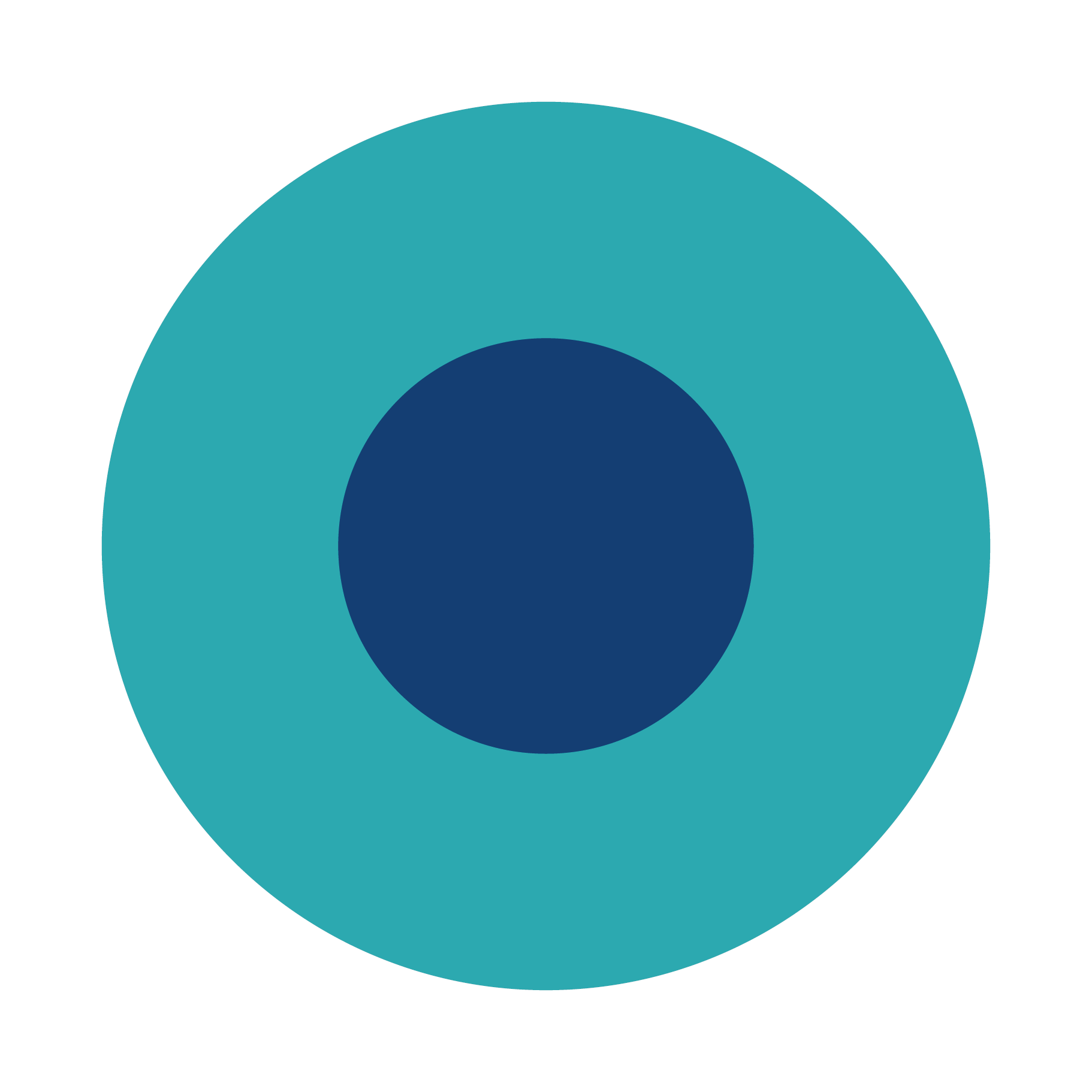 EME