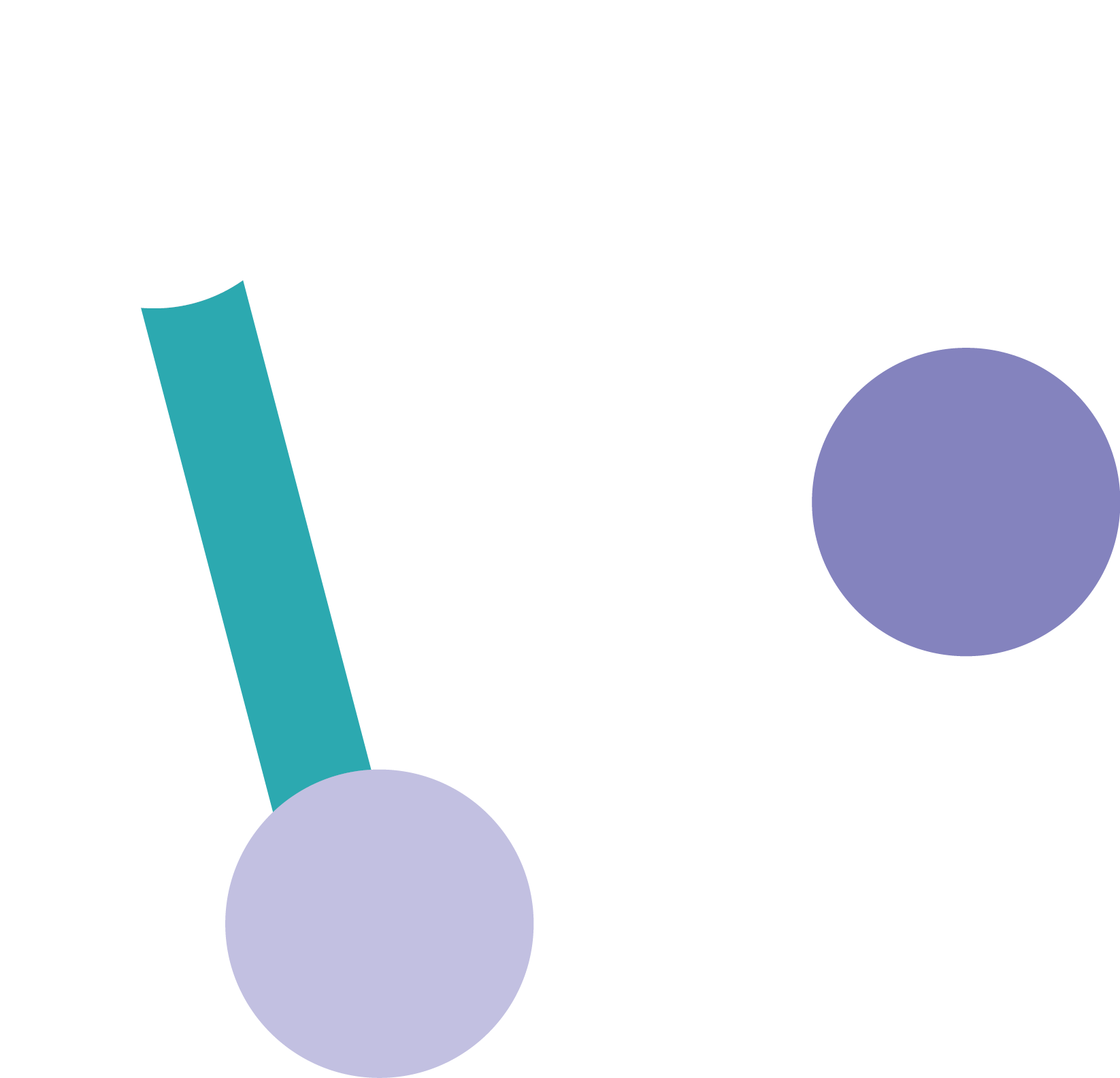 PHR