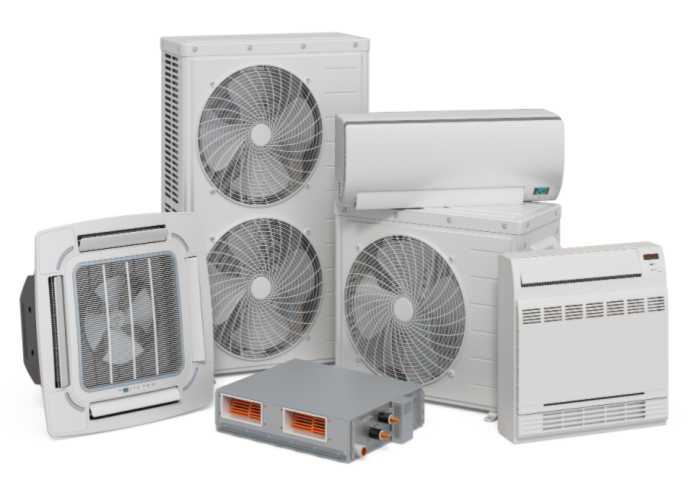 best ac for commercial use